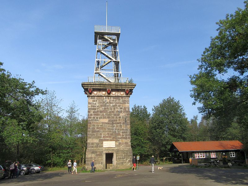 Bornholm2020