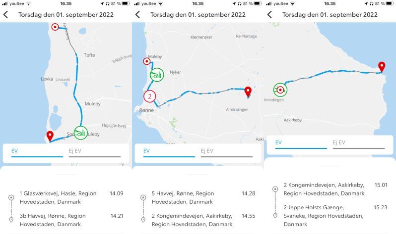 Bornholm2022