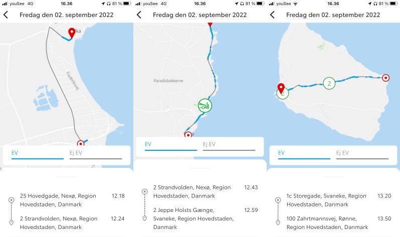 Bornholm2022