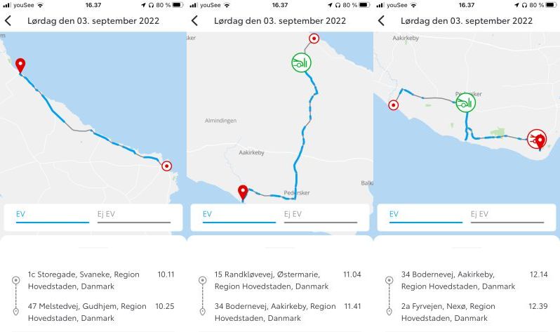 Bornholm2022