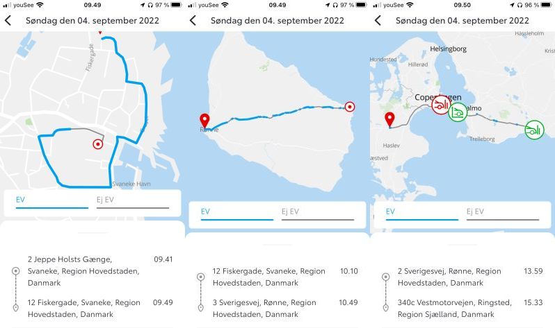 Bornholm2022