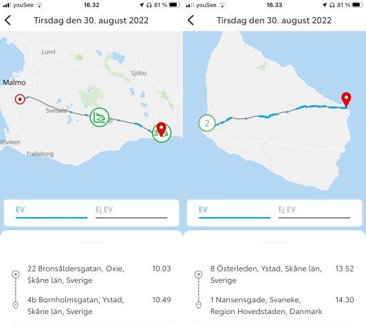 Bornholm2022