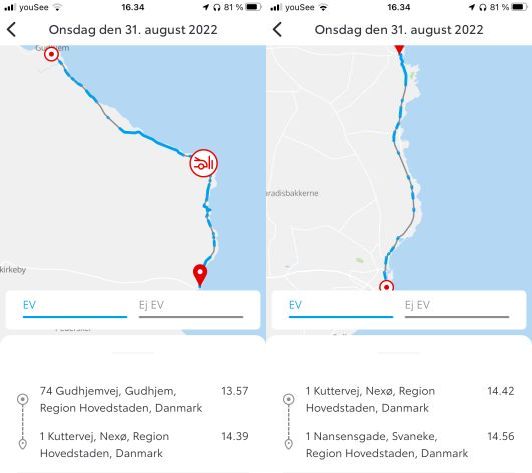 Bornholm2022
