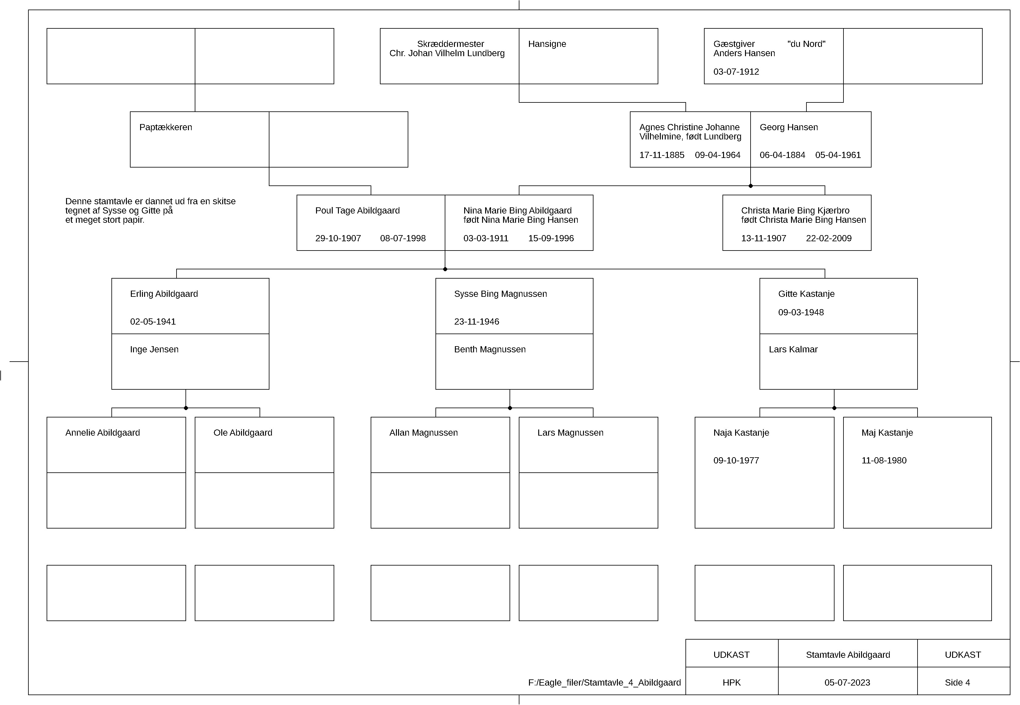 stamtavle_4_abildgaard